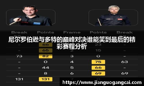 尼尔罗伯逊与多特的巅峰对决谁能笑到最后的精彩赛程分析