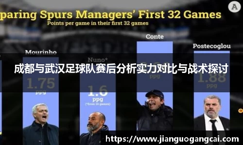 成都与武汉足球队赛后分析实力对比与战术探讨