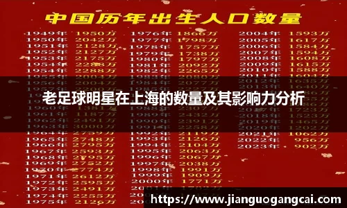 老足球明星在上海的数量及其影响力分析