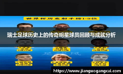 瑞士足球历史上的传奇明星球员回顾与成就分析